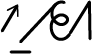 Symbol for 1.105