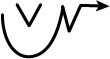 Symbol for 5.510