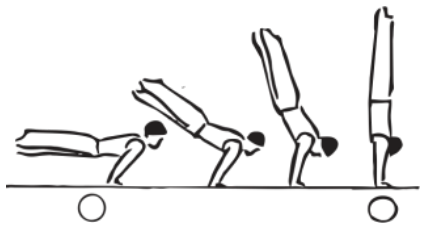 Skill 32