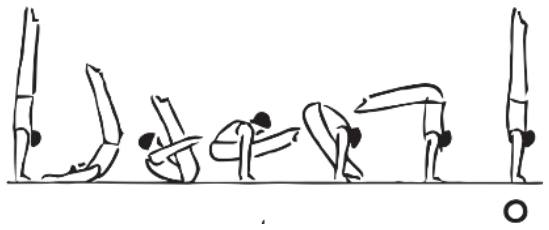 Skill 45