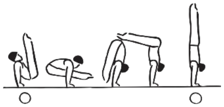Skill 9