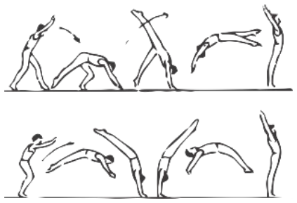 Skill 1