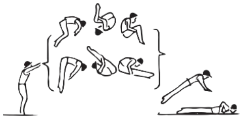 Skill 38