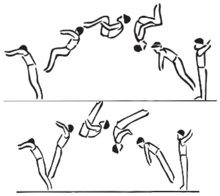 Skill 1