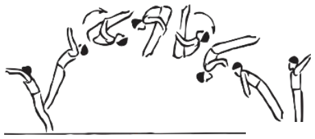 Skill 16