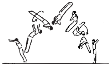 Skill 35