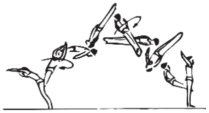 Skill 42