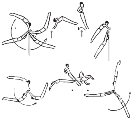 Skill 16