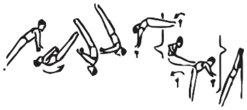 Skill 34