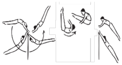 Skill 40