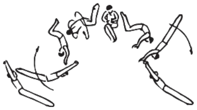 Skill 72