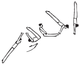 Skill 1