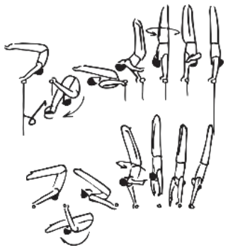 Skill 76