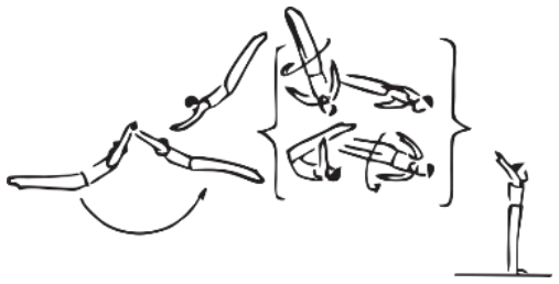 Skill 1