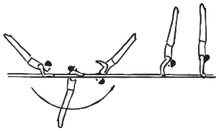 Skill 14