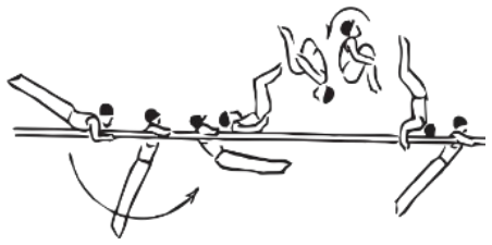 Skill 24