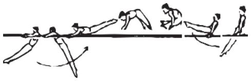 Skill 62