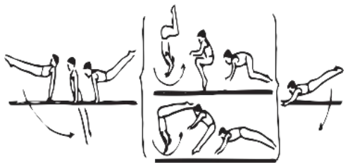 Skill 104