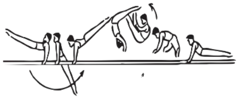 Skill 107
