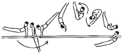 Skill 114