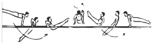 Skill 2
