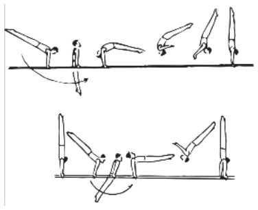 Skill 39