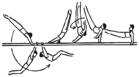 Skill 40
