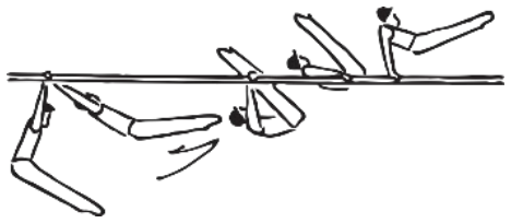 Skill 73