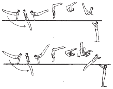 Skill 1