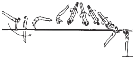 Skill 22