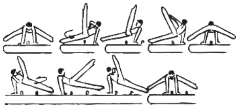Skill 28