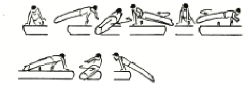 Skill 64