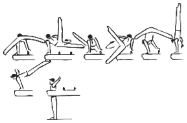 Skill 20