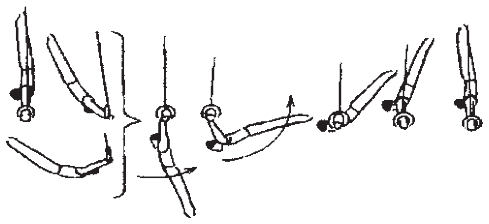 Skill 32