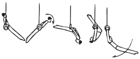 Skill 7