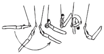 Skill 8