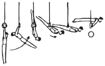 Skill 101