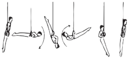 Skill 32