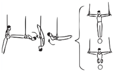 Skill 39