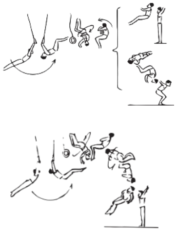Skill 45