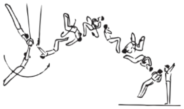Skill 48