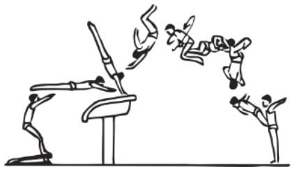 Skill 103