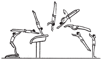 Skill 203