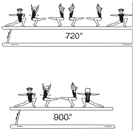 Skill 3.407