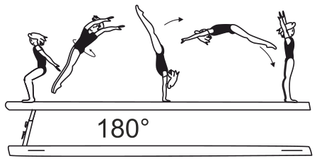 Skill 5.501