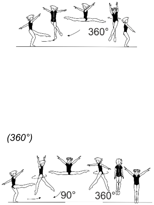 Skill 1.404