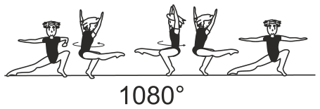 Skill 2.507