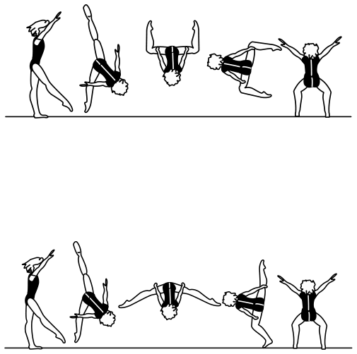 Skill 4.105