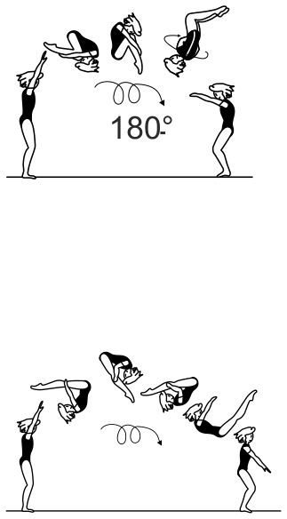 Skill 4.601