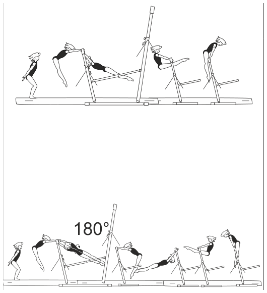 Skill 1.101